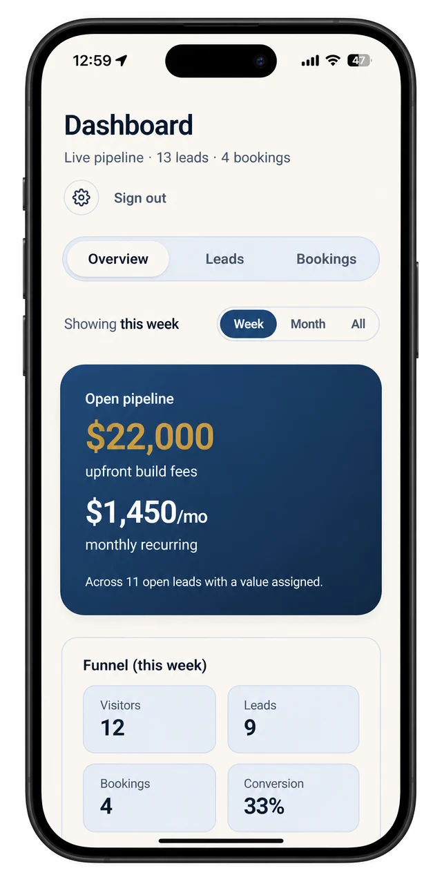 The Skiply lead dashboard on a phone
