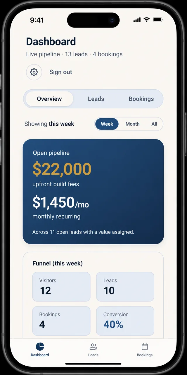 The Skiply dashboard on a phone — the lead pipeline